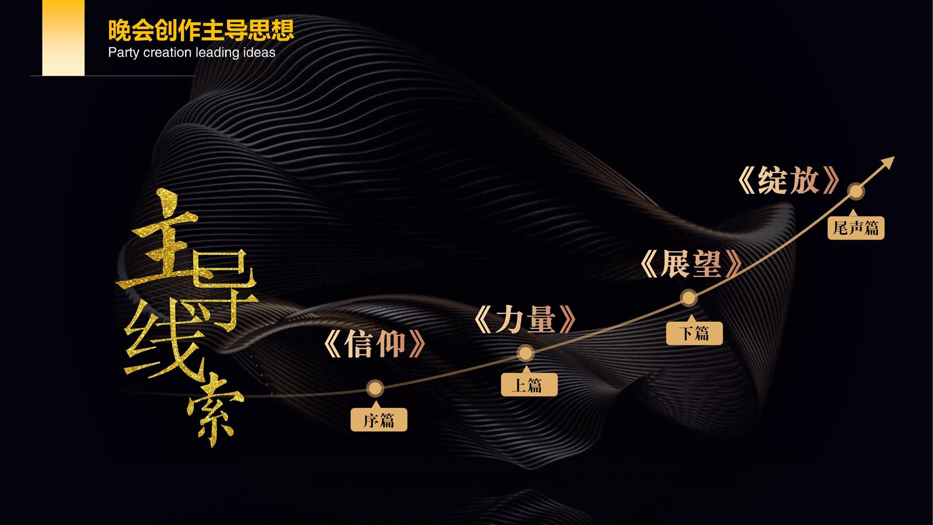 卓安瑞影视文化参与文化产业高峰论坛并发表主题分享